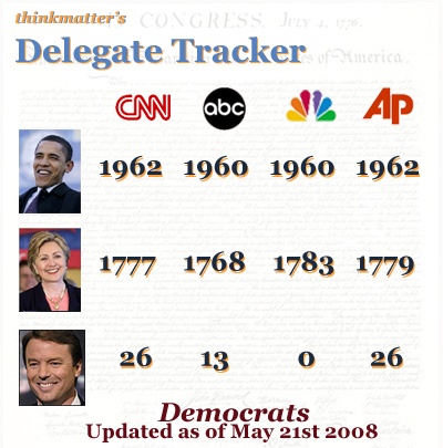 thinkmatter\'s Delegate Tracker - updated May 21st